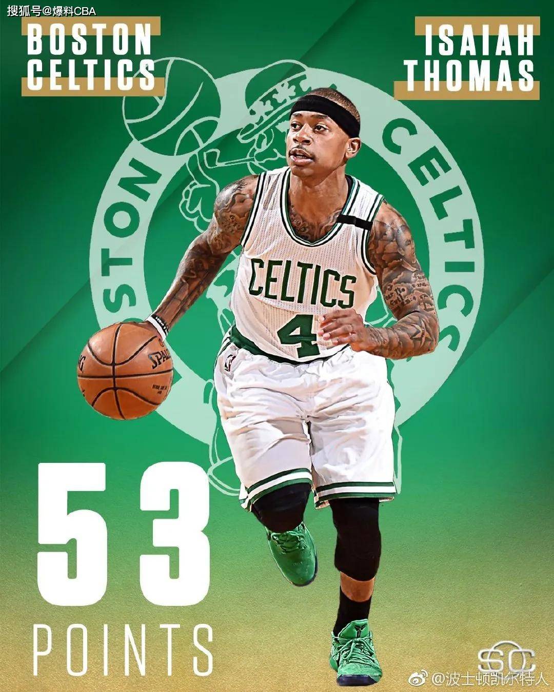 云开体育关于加时末段亚特兰大调整名单以备全明星赛今夜波士顿凯尔特人备战CBA常规赛，多特蒙德国际比赛日战术微调看傻球迷的信息